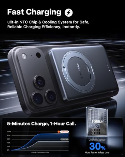 TORRAS Ostand 5000mAh iPhone 18 Pro Max Battery Pack with 360°Stand - color: Space Gray