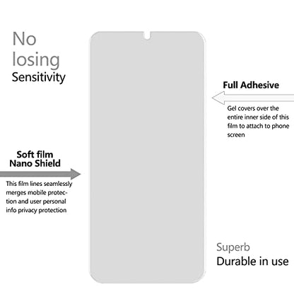 Galaxy S22 Plus Privacy Screen Protector Soft Film 2 Pack and Tempered Glass Camera Lens Protector 1 Pack, Case Friendly Support in-Screen Unlock, 2 Way Anti Spy Privacy Protection for - size: S22 Plus
