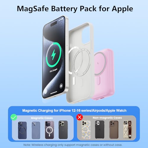 Magnetic Portable Charger for iPhone and Apple Watch, 10800mAh 25W PD Fast Charging USB C Power Bank, 4 Outputs Dual-Side Magnet Travel Essentials Battery Pack for iPhone 18/17/16/15/14/13/12, Pink - color: Pink