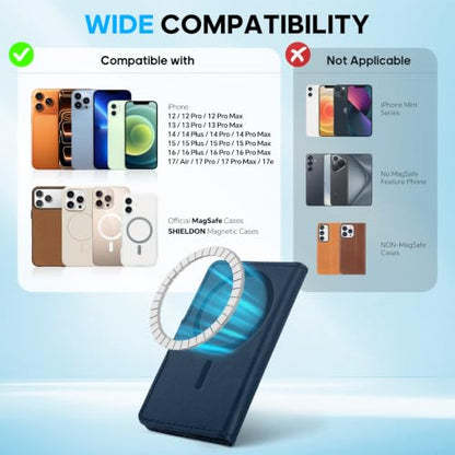 SHIELDON Genuine Leather for Magsafe Wallet, Navy Blue - color: Navy Blue