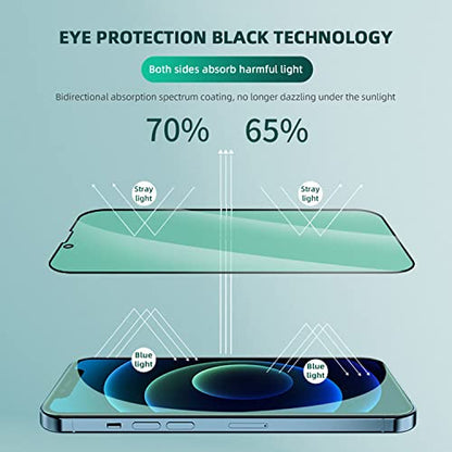 3 Pack Anti-Blue Light Screen Protector for iPhone 13 Pro Max - size: iPhone 13 Pro Max
