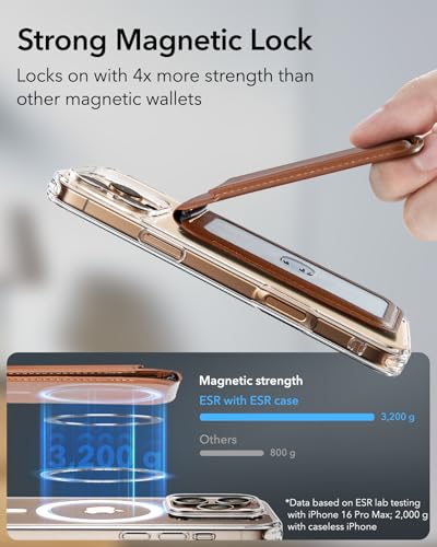 ESR for MagSafe Wallet with Adjustable Stand, 5 Card Holder | RFID Blocking, MagSafe Ring Included, Strong Magnetic Wallet for iPhone 17 Pro Max 17e 16 15 14 13 12, Selected Samsung,Brown - color: Brown