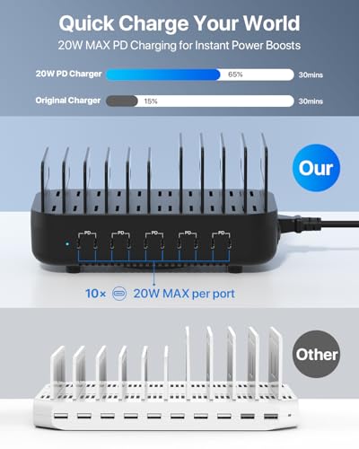 SooPii 100W USB-C Charging Station,10-Port PD Fast Charger,3-Pin Grounded Safety,10pcs Mixed Short Cables Included,Charging Organizer for Phones,Tablets and Other Electronics(Black)
