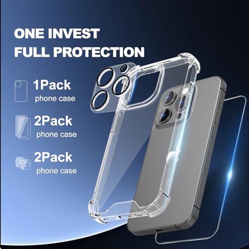 for iPhone 15 Pro Case Clear - 5-in-1 Camera Lens and Glass Screen Protector - size: iPhone 15 Pro