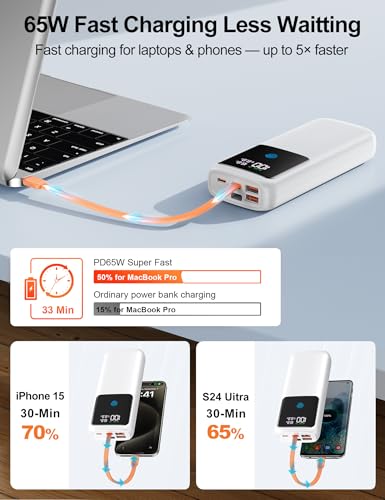Portable Laptop Charger 24000mAh 65W w/USB C Built-in Cable White - color: White