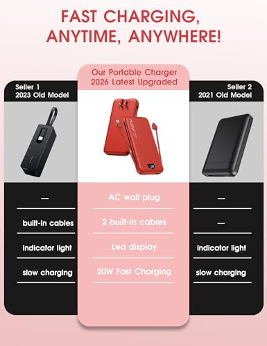 citicr Portable Charger 10000mAh PD20W w/Built-in Cables & Wall Plug Red - color: Red