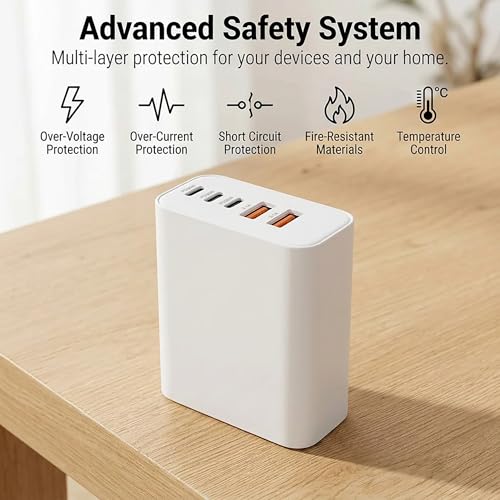 TZBAY 2-Pack USB C Charger Block, 60W 5 Ports Wall Charger Fast Charging - color: White 2Pack
