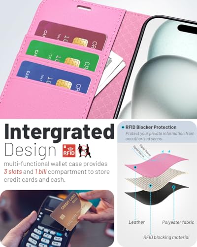 OCASE Compatible with iPhone 16 Pro Wallet Case, PU Leather Flip Folio Case with Card Holders RFID Blocking Kickstand [Shockproof TPU Inner Shell] Phone Cover 6.3 Inch 2024, Pink - color: Pink