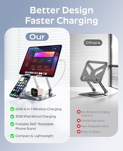Meifigno 65W 5 in 1 Wireless Charging Station for Apple Multiple Devices