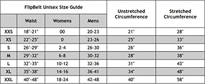 FlipBelt Zipper Running Belt, Waist Pack for Fitness and Running, US Company - color: Carbon, size: Small