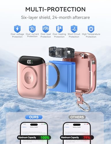 citicr Portable Charger 10000mAh w/Built-in Cables & iWatch Charger Rose - color: Rose