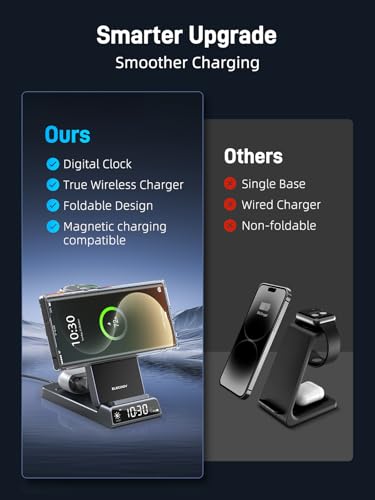 Magnetic Wireless Charger for Samsung, Nightstand Travel Android Charger - color: Gray