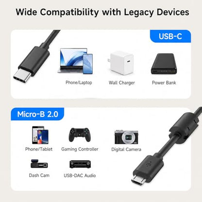 BERLAT USB C to Micro USB Cable 5FT 2-Pack Ferrite Braided