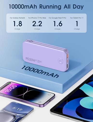 Nusyddy Portable Charger 10000mAh Fast Charging w/Built-in Wall Plug Purp. - color: Violet