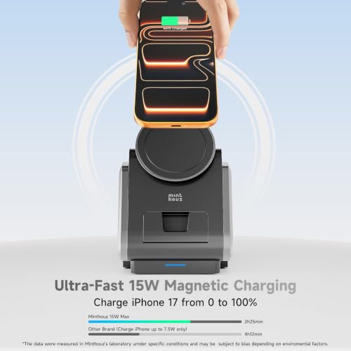 3 in 1 Charging Station, Mag Safe Wireless Charger Stand, Qi2-enable, 15W Multiple Device Magnetic Charging Station for iPhone 16,15,14,13,12 Series, Apple Watch, AirPods (USB-C Charger Included)