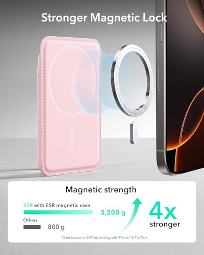 ESR for MagSafe Wallet, 5 Card Holder for Phone Case, RFID Blocking | MagSafe Sticker Included, Slim Magnetic Wallet for iPhone 17 Pro Max 17e 16 15 14 13 12 Series, Selected Samsung Galaxy, Pink - color: Light Pink