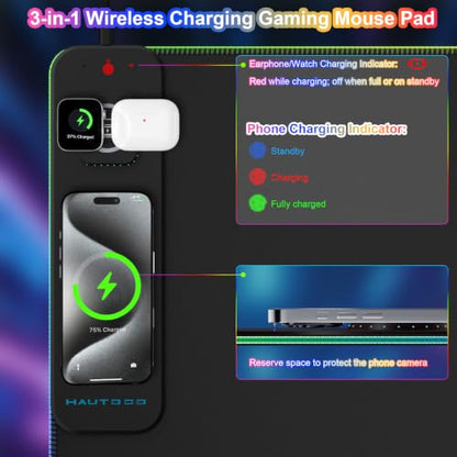 HAUTOCO Wireless Charging Mouse Pad, RGB Large Gaming Desk Mat - color: Black-31.5"x15.75"