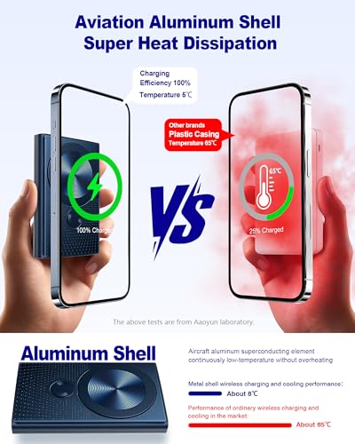 Kesguar Magnetic Portable Charger, 10000mAh 22.5W PD Super Fast Charging Wireless Power Bank. Ultra-Strong Magnet, USB C in&Out Battery Pack for Magsafe, iPhone 17/16/15/13/12 Pro Series - color: Blue