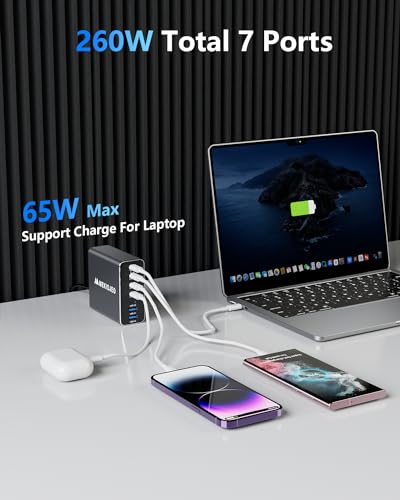 MEKIOJEO Aluminum Alloy 260W USB C Charger GaN Fast USB C Charging Station