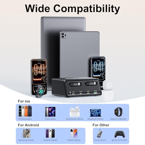 6-in-1 Retractable Charger GaN USB C for iPhone/Android Multiple Devices