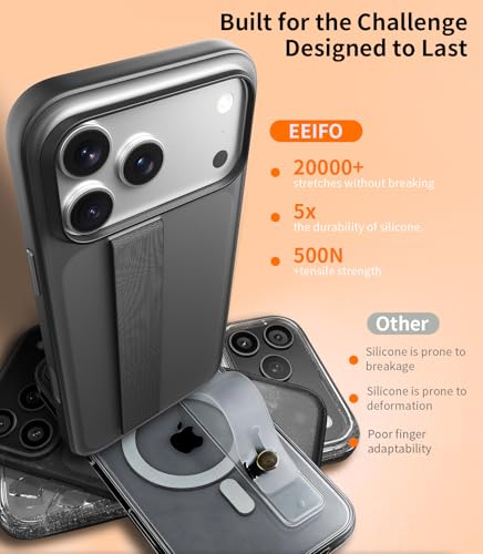 for iPhone 17 Pro Max Case with Elastic Hand Strap and Finger Ring Grip - color: Black, size: iPhone 17 Pro Max