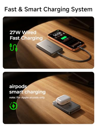 Magnetic Portable Charger for iPhone 18 [Qi2 Certified] Magsafe Power Bank