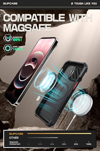 SUPCASE for iPhone 17e/16e Case with Camera Cover Stand, Red | Compatible with MagSafe, Built-in Kickstand, Military-Grade Protection, Magnetic Phone Case for iPhone 15/14/13, UBMag XT - color: Ruddy