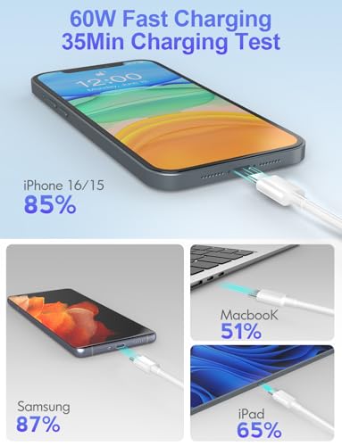 JIUWFOX 3Pack 3ft USB C to USB C Cable 60W Fast Charging for iPhone 17/17 Pro/17 Pro Max/16 Pro/15 Pro Max, iPad Pro/Air/mini - size: 3ft+3ft+3ft