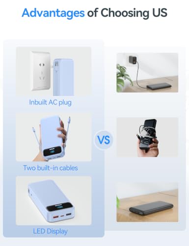 aonidi Portable Charger 20000mAh with Built-in Cables&AC Wall Plug, Blue - color: Sky Blue