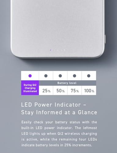 CIO SMARTCOBY Slim 5K 5000mAh Qi2 MagSafe Power Bank Safety Model (Silver) | Lightweight travel, advanced overheat protection, stays cool during use, 15W wireless, 20W USB-C PD, for iPhone - color: Silver