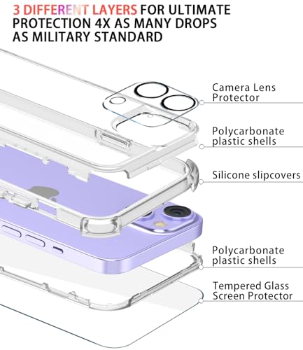 Diverbox for iPhone 13 Case [Shockproof] [Dropproof] [with Screen Protector ] 3in1 Heavy Duty Protection Phone Case Cover for Apple iPhone 13 (Clear) - color: Clear