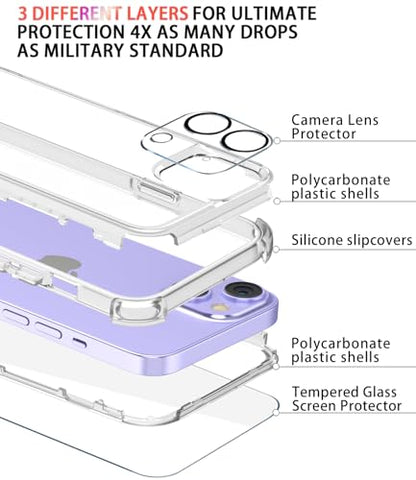 Diverbox for iPhone 13 Case [Shockproof] [Dropproof] [with Screen Protector ] 3in1 Heavy Duty Protection Phone Case Cover for Apple iPhone 13 (Clear) - color: Clear