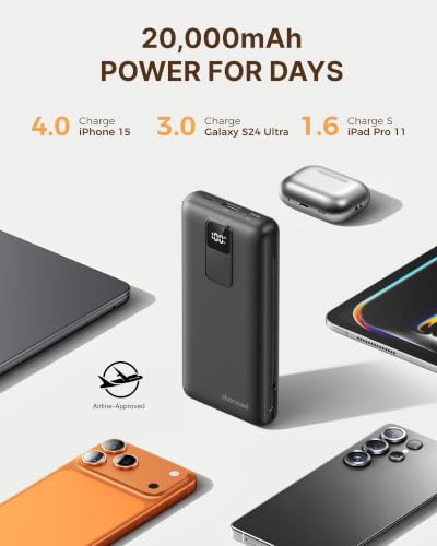 charmast 20000mAh Portable Charger with Built-in Cables and AC Wall Plug - color: black