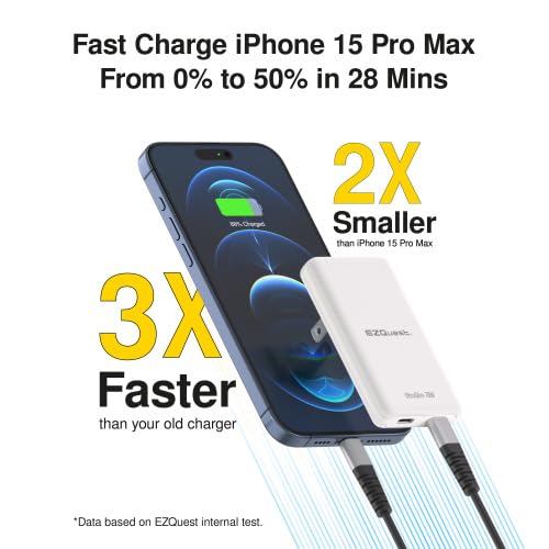 UltraSlim 70W GaN II Dual USB-C PD Wall Charger - Compact Flat Plug Adapter with Foldable Design, Intelligent Power Allocation & Fast Charging for Laptops & Phones - White - color: White