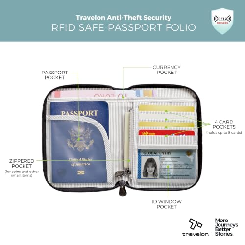 Travelon RFID Blocking Passport Zip Wallet - color: Black