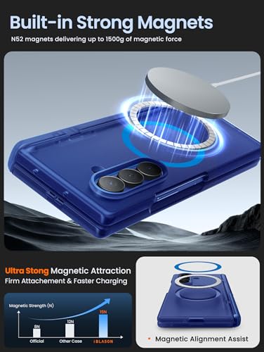 i-Blason for Samsung Galaxy Z Fold 7 Case MagSafe with Stand [9H+ Tempered Glass Screen Protector] [Hinge Protection] Wireless Charging Full-Body Protective Kickstand Case for Z Fold 7, Blue - color: Blue
