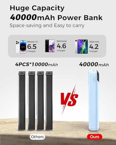 Portable Charger 40000mAh Power Bank, PD 22.5W Fast Charging - color: Blue