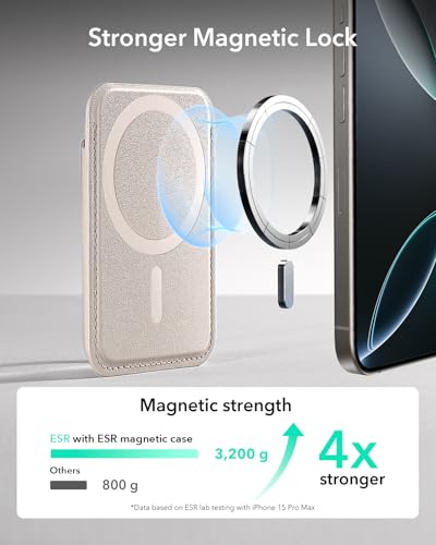 ESR for MagSafe Wallet, 5 Card Holder for Phone Case, RFID Blocking | MagSafe Sticker Included, Slim Magnetic Wallet for iPhone 17e/17/16/15/14/13/12, Selected Samsung Galaxy, Desert Titanium - color: Desert Titanium