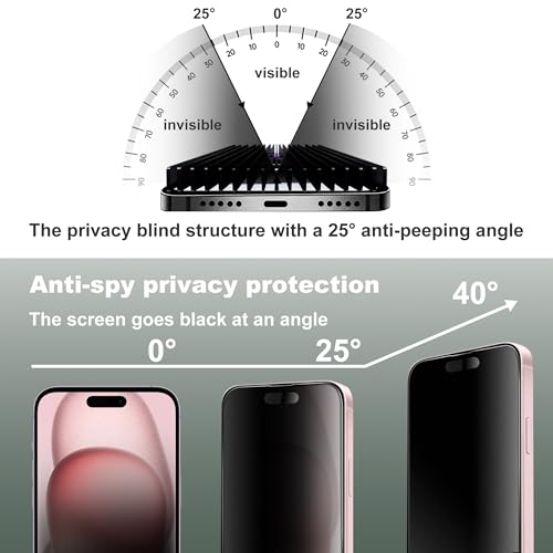 2 Pack Matte Privacy Screen Protector for iPhone 16/15/14 Pro 6.1-Inch Auto Dust Removal, No Bubbles,Anti-Spy Tempered Glass Film, Easy Installation