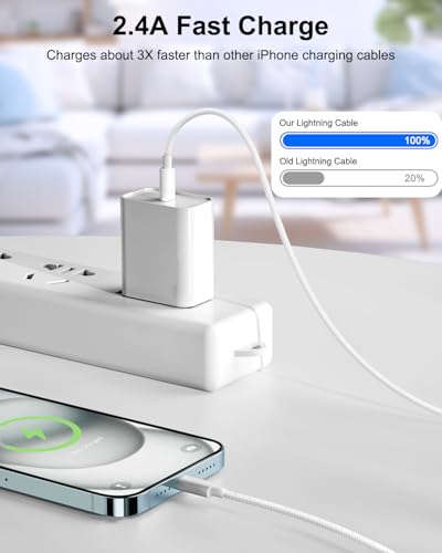 iPhone Charger Lightning Cable 3FT+6FT 2Pack,[Apple MFi Certified] USB A to Lightning Cable Nylon Braided iPhone Fast Charging Cable Cord for iPhone 14 13 12 11 Pro Max//XS/XR/8/7/6/5/SE,iPad,AirPods - size: 1M+2M