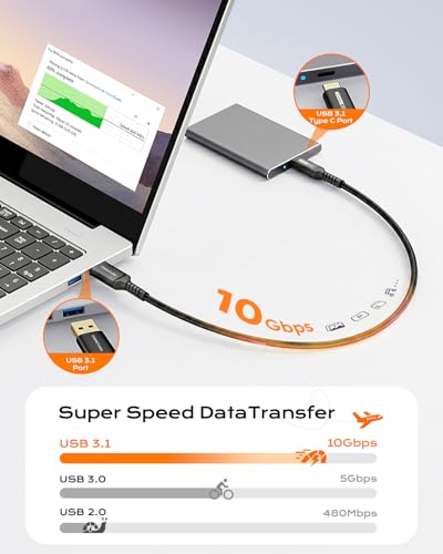 10Gbps Android Auto USB C Cable, 2FT USB 3.1 Gen2 Data Transfer & 3A Fast Charging USBA to USB C CarPlay Cable Braided Cord for iPhone 17/16/15, Galaxy S26/S25, SSD, Xbox/PS5, Tablet, Dashcam and More - size: 2FT