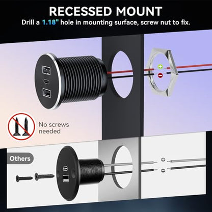 2PCS 72W RV USB Outlet All-Aluminum 12V/24V 3 Ports Recessed Mount - color: Silver, size: 2P
