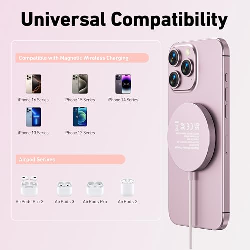 BENFEI Magnetic Wireless Charger Compatible with MagSafe for iPhone 17/16/15/14/13/12, Aluminum, up to 7.5W, 1.5m Cable - color: Pink
