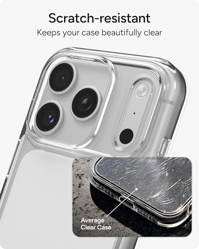 ZAGG Crystal Palace Lite Case for iPhone 17 Pro - Clear, Drop Protection (10ft/3m), Ultra-Slim & Lightweight, Sleek & Minimalistic Phone Case with Transparent Design, Anti-Yellowing Technology - size: iPhone 17 Pro, style: Without Magsafe