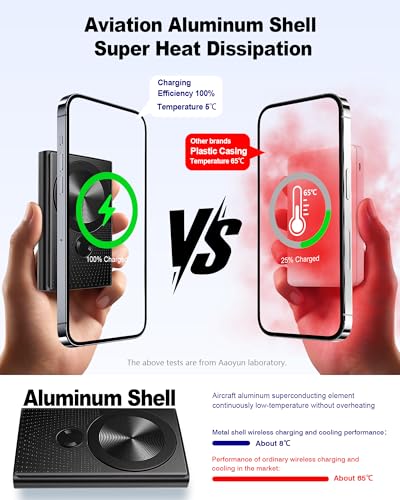 Aaoyun Magnetic Portable Charger 10000mAh, 15W Wireless & 22.5W PD Fast Charging Battery Pack, USB-C in/Out, Ultra-Strong Magnet for iPhone 17/16/15/14/13/12 Series, Black