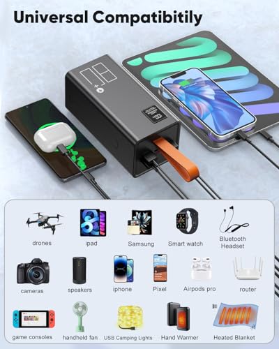 80000mAh High Capacity Power Bank, 30W Fast Charging Portable Charger PD&QC 3.0, 5 Output 2 Input Large Powerbank with LED Display USB C Battery Pack Charger Portable for Outdoor Camping Travel