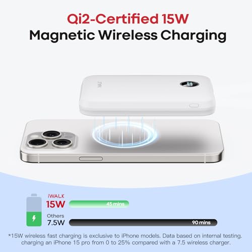 iWALK Magnetic Power Bank 10000mAh, 30W Wireless Portable Charger with Fast Charging USB-C Cable,Qi2 Certified 15W Battery Pack with LED Display for iPhone 17/16/16 Pro/15/14/13 Series, Samsung Galaxy - color: White