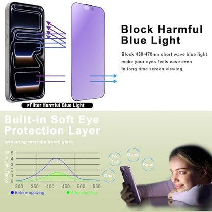 2-Pack Anti Blue Light Blocking Matte Screen Protector for iPhone 17 Pro (6.3-Inch),Anti-Glare,9H Tempered Glass,Full Coverage,Anti-Fingerprint,Auto Dust Removal,Bubble-Free