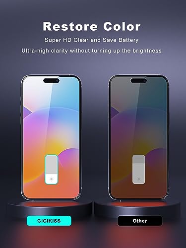 GIGIKISS 2 Pack Privacy Screen Protector for iPhone 15 Pro - size: for iPhone 15Pro 6.1 inch - Black
