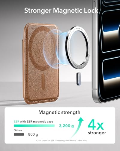 ESR for MagSafe Wallet, 5 Card Holder for Phone Case, RFID Blocking | MagSafe Sticker Included, Slim Magnetic Wallet for iPhone 17 Pro Max 17e 16 15 14 13 12 Series, Selected Samsung Galaxy,Brown - color: Brown